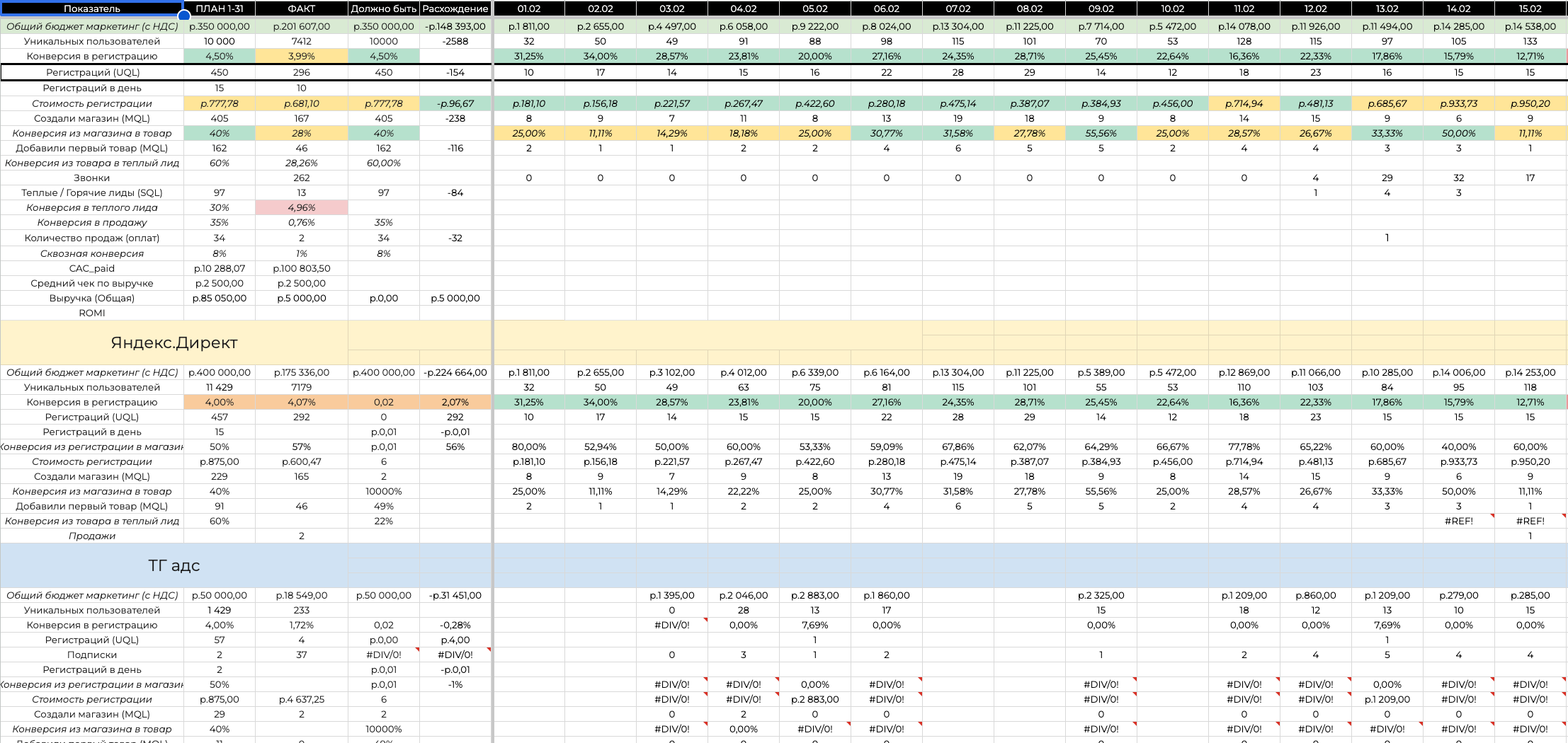 Citadello — макет сайта
